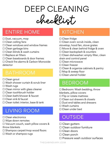 General Cleaning Checklist Printable
