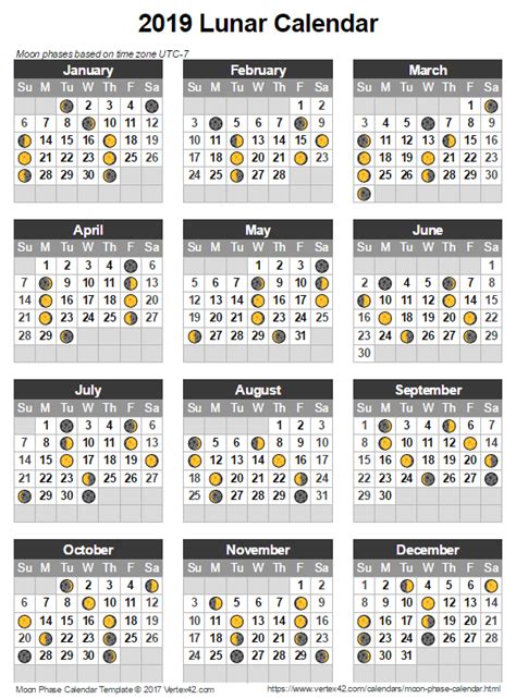 Select a western date and convert it to its chinese lunar equivalent. Moon Phase Calendar 2019 - Lunar Calendar Template