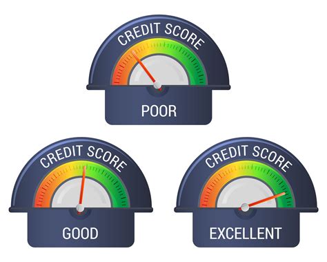 Shopping for credit cards in the average credit score range is highly specialized. What Is a Fair Credit Score?