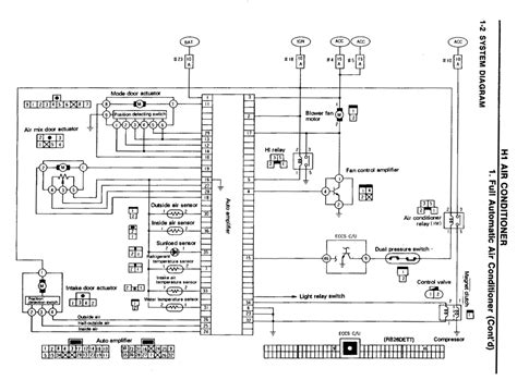 Also looking for the corresponding scosche kit. S2000 Wiring Diagram - Complete Wiring Schemas