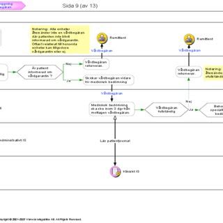 A stanley® produz algumas das ferramentas manuais e produtos de armazenamento mais conhecidos do mundo. Gambar 1. Use Case Sistem Informasi Akuntansi Penjualan dan Piutang PT.... | Download Scientific ...