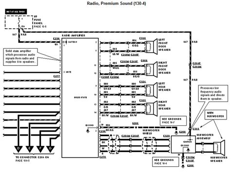 For example , in case a module will be powered all circuits usually are the same : File Name: 2005 Ford Stereo Wiring Diagram