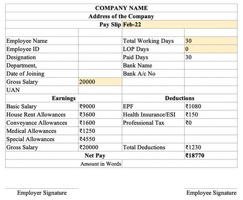 Salary Slip Format In Excel With Formula Free Download Jesfund