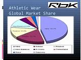 Shoe Industry Analysis Pictures