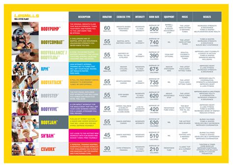 81 Creative Group Fitness Class Schedule Template Download With Group