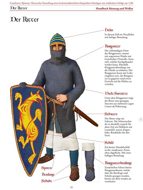 Page From Kitguide Armor And Weapons Of Comthurey Alpinum Living