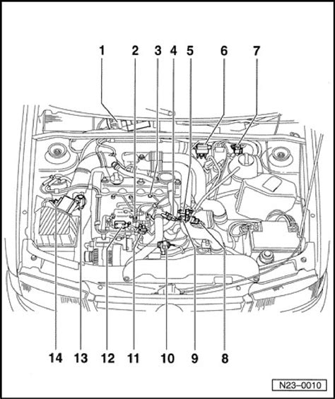 98 jetta engine diagram tdiclub forums volkswagen work manuals golf mk4 engine 4 cyl injection. 97 passat tdi have the following codes P1403 P0605 P0380 I ...