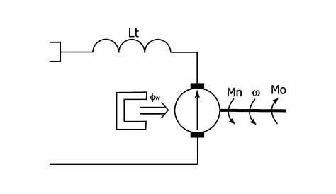 circuit diagram dc motor