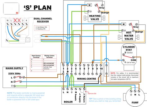 Fixed wiring electricity supply requires specific wiring colour regulations (bs 7671) to identify different power lines in different countries. Collection Of Carrier Heat Pump thermostat Wiring Diagram Download