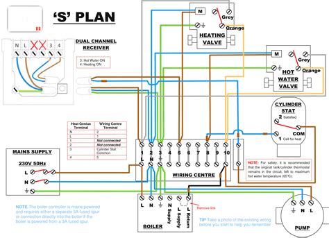Collection Of Carrier Heat Pump thermostat Wiring Diagram ...