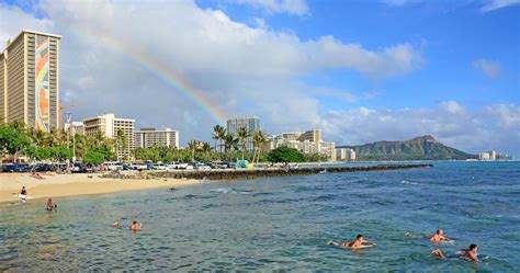 Check spelling or type a new query. The Scoop on Hawaii Weather | The Hawaii Admirer
