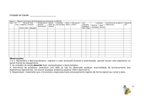 Planilha De Controle De Esterilização Autoclave