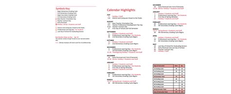 Katyisd Org Calendar Lausd Academic Calendar Explained