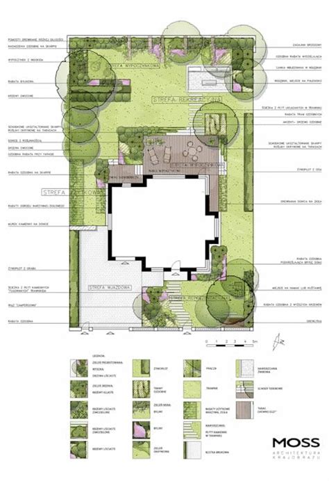 Pin By Ahmed Sedky On Garden Desing Ideas Landscape Design Plans