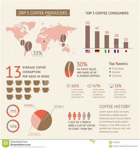 It is estimated that around 2.25 billion cups of coffee are consumed per day worldwide. Coffee infographic stock vector. Illustration of consumption - 41186032