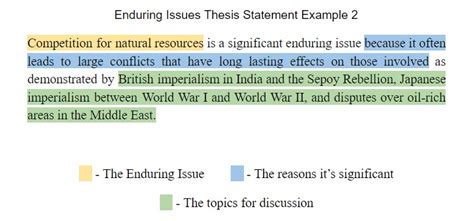 This is a very brief demo for my iew (institute for excellence in writing) class. Enduring Issues Essay ⇒ Guide with Samples and Outline
