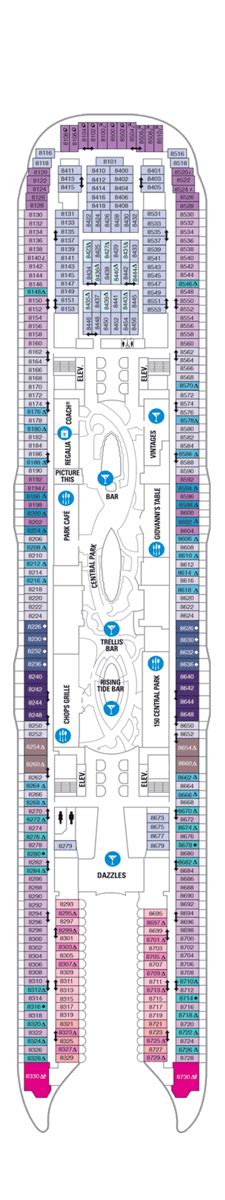 One such spot is the lime and coconut, which is smack dab in the middle of the ship's completely revamped pool deck. Allure of the Seas Deck plan & cabin plan