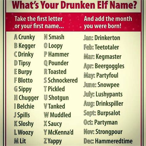 What Is Your Drunken Elf Name Generator Wititudes