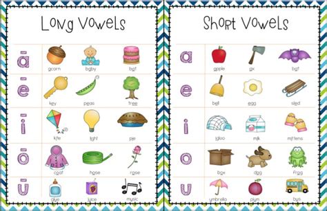 Short And Long Vowels Posters And Printable Worsheets Long Vowels And