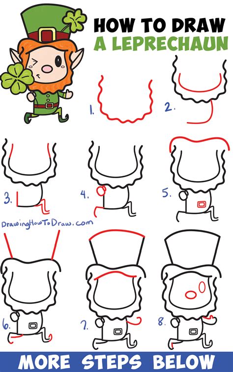How To Draw A Leprechaun Step By Step At How To Draw