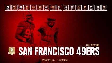 San Francisco 49ers Screensaver Wallpaper 66 Images