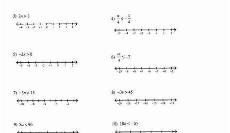 long division polynomial worksheet