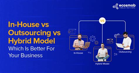 Difference Between In House Vs Outsourcing Vs Hybrid Model