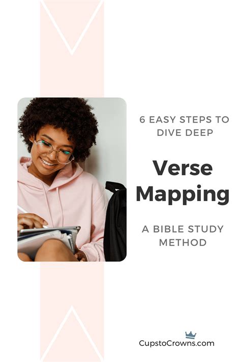 Bible Verse Mapping For Beginners — Cups To Crowns
