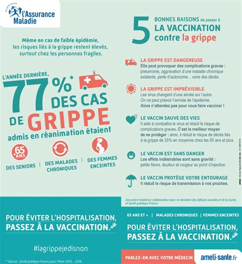 Vaccination is the most important thing we can do to protect ourselves and our children against ill health. La vaccination contre la grippe saisonnière • Site ...