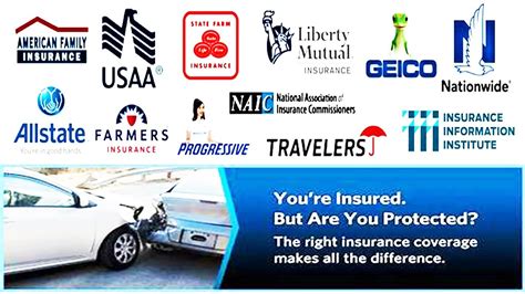 Top 10 Car Insurance Companies In Usa 2020 How To Get The Cheapest Car