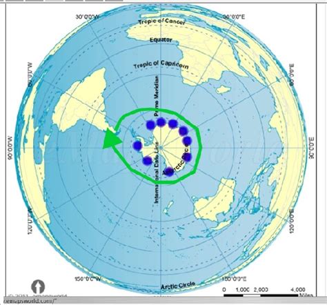 Conclusive Evidence Turning Around Antarctica
