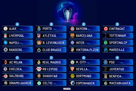 Champions League Drawings