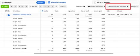 How To Use Meta Facebook Ads Manager A Guide For 2023