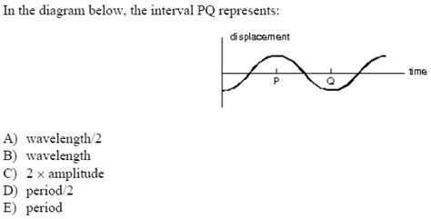Solved In The Diagram Below The Interval Pq Represents