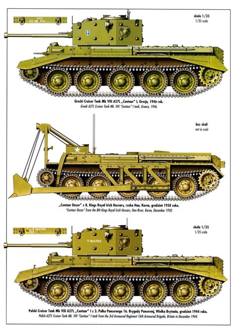 A27l Cruiser Tank Mk Viii Centaur Variants Cromwell Tank Military