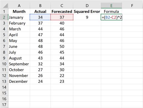 How to Calculate Mean Squared Error (MSE) in Excel - Statology