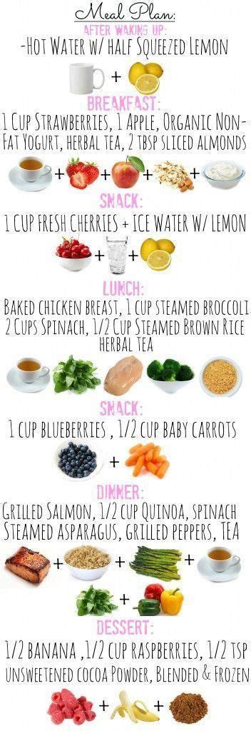 Pin On 1000 Calorie Diet Meal Plan