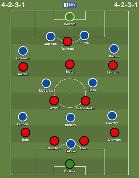 We will provide all man utd matches for the entire 2021 season. Manchester United vs. Everton predicted lineups and team ...