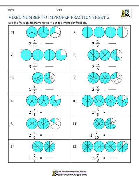 Mixed Numbers And Improper Fractions Worksheets Year 5