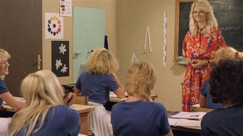 Nonton Six Swedish Girls In A Boarding School 1979 Streaming Movies