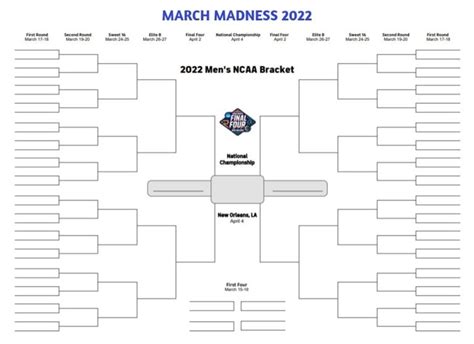Printable March Madness Brackets For 2022 Espn Ncaa Cbs And More