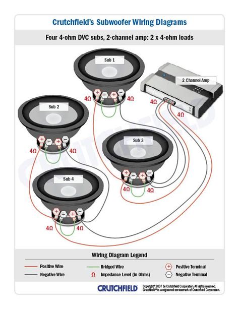 Dual 4 ohm subwoofers are common and the simple wiring config down to 2 ohms provide a good balance for more power while still staying stable. Subwoofer wiring diagrams - Elektrisch voertuig, Auto onderhoud en Audio