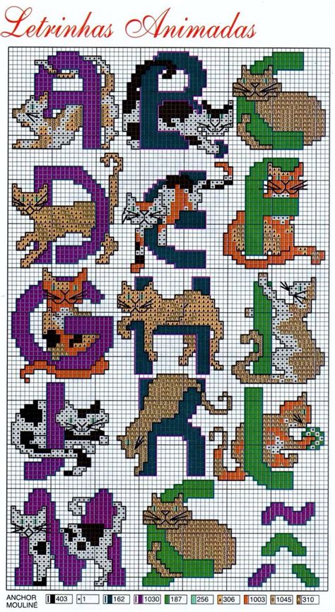 Pin By Carmen Cuevas On Alpha Children Cross Stitch Alphabet Cross