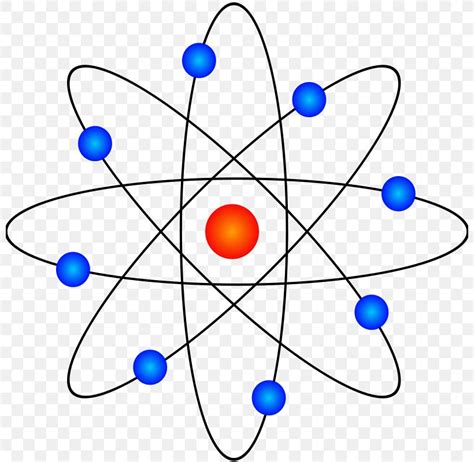 Atomic Theory Chemistry Proton Bohr Model Png 800x800px Atom