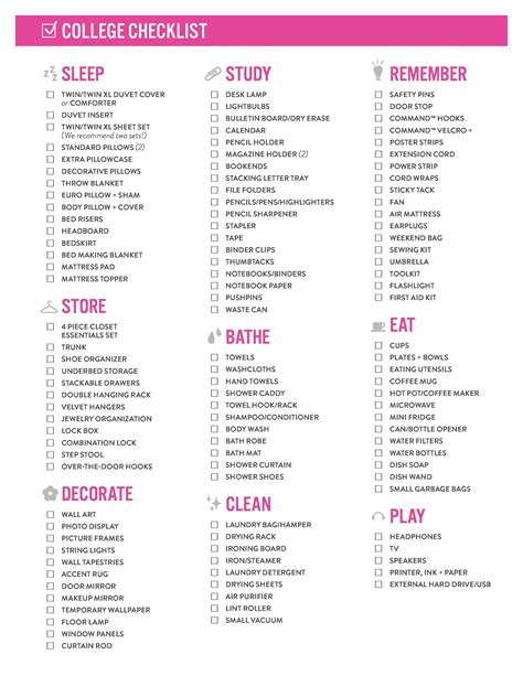 Grocery List For Moving Into A New Apartment Templates Sample Printables