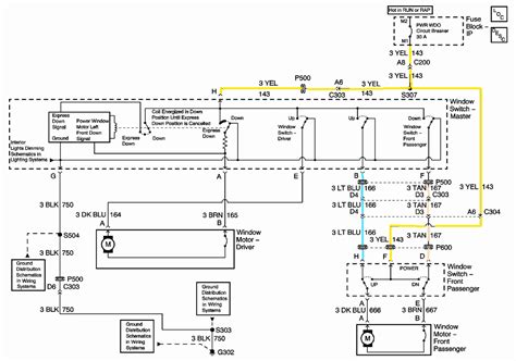 24 chevrolet car wiring diagrams. 2001 Cavalier Horn Wiring Diagram - Wiring Diagram