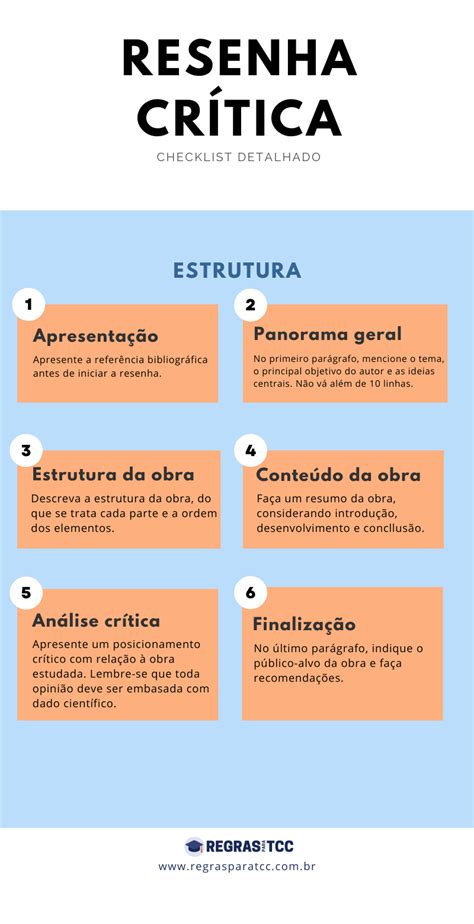 Imagem Para Grupo De Resenha