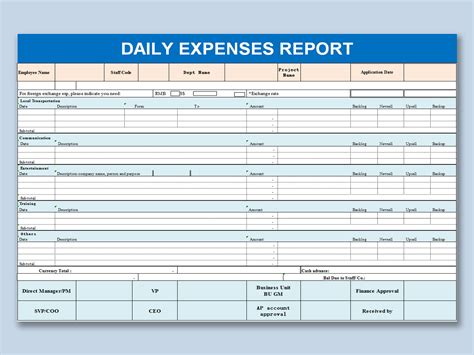 Excel Of Daily Expenses Reportxls Wps Free Templates