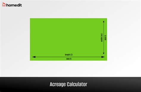 Acreage Calculator Convert And Compare Area Measurements