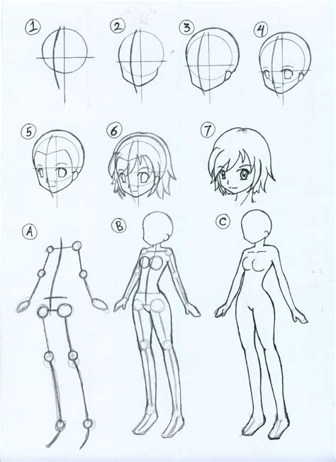 How To Draw A Body Anime Easy How To Draw Faces For Beginners Anime